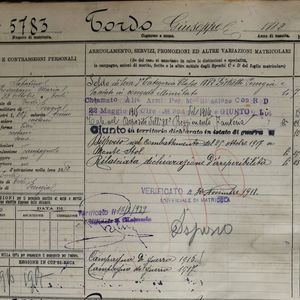 Esempio di Ruolo matricolare (Distretto militare di Perugia, classe 1882, matr. 5783, 3^ categoria)